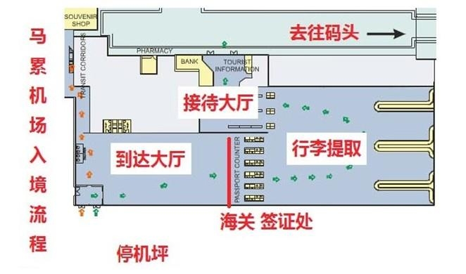 馬爾代夫自助遊攻略