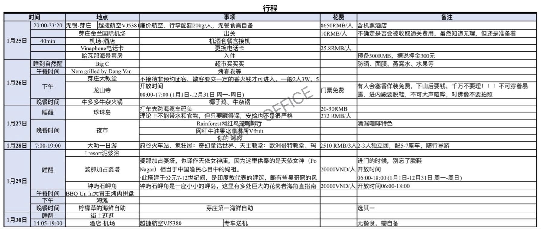 越南自助遊攻略