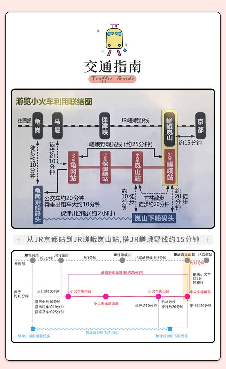 日本自助遊攻略