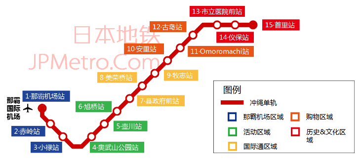 沖繩自助遊攻略