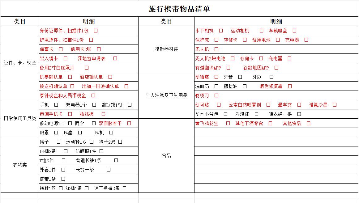 普吉島自助遊攻略