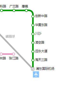 上海浦东机场到虹桥火车站怎么样最快?