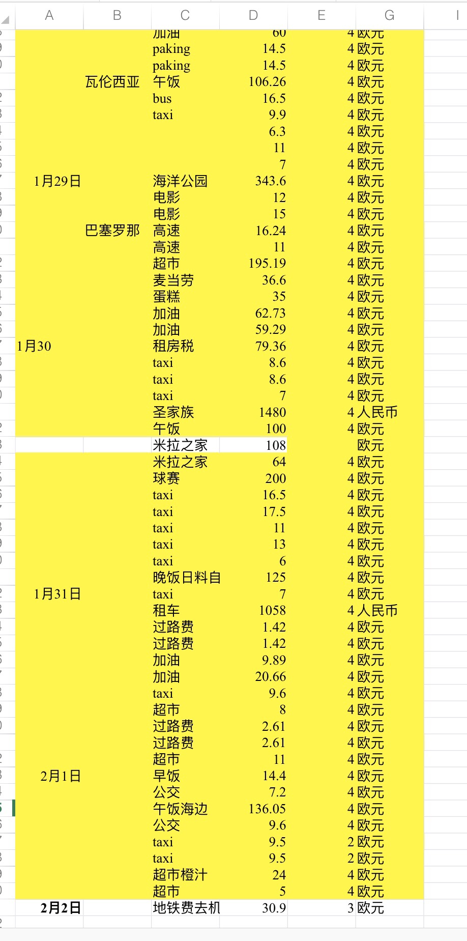 巴塞羅那自助遊攻略