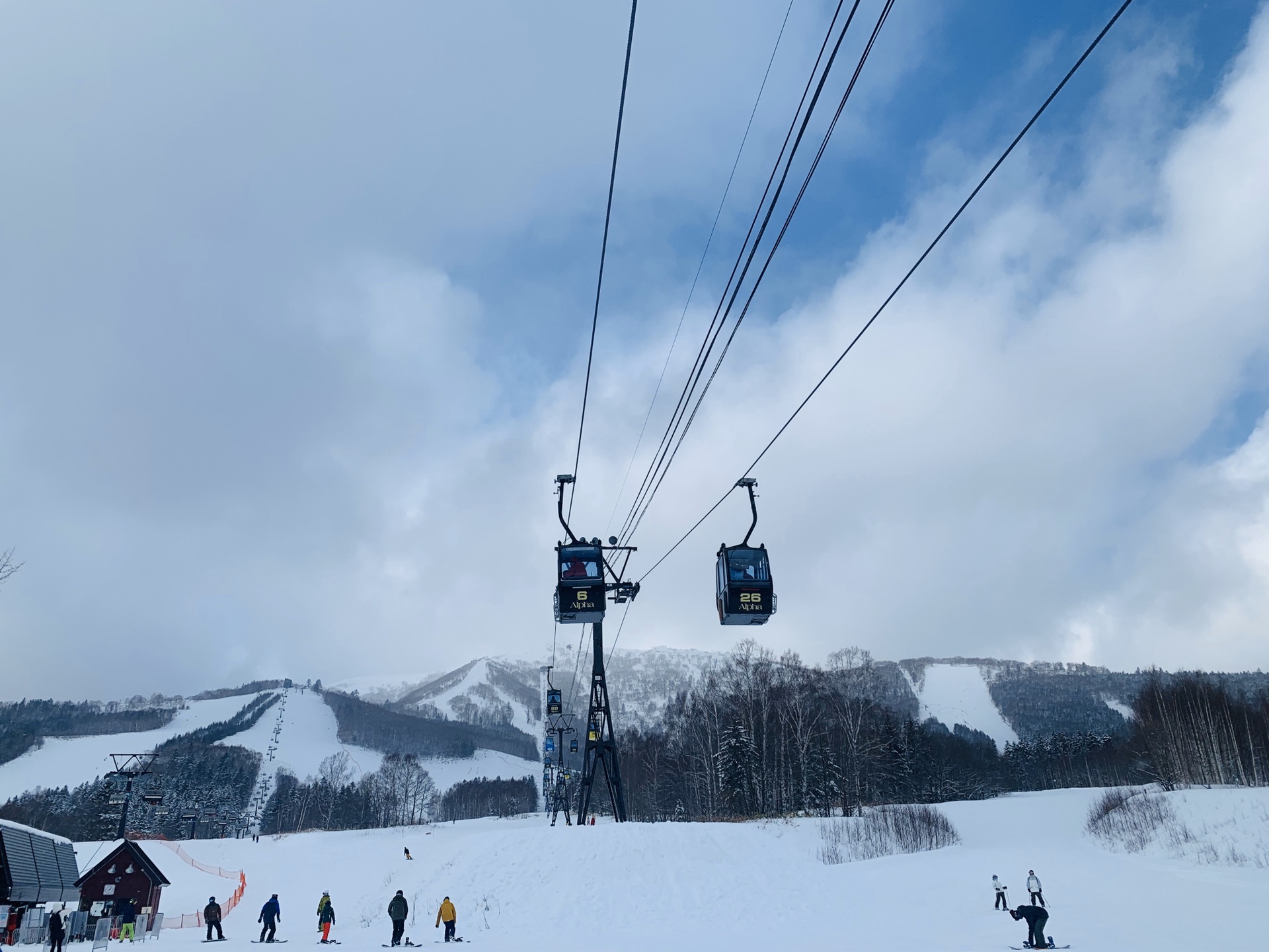 北海道自助遊攻略