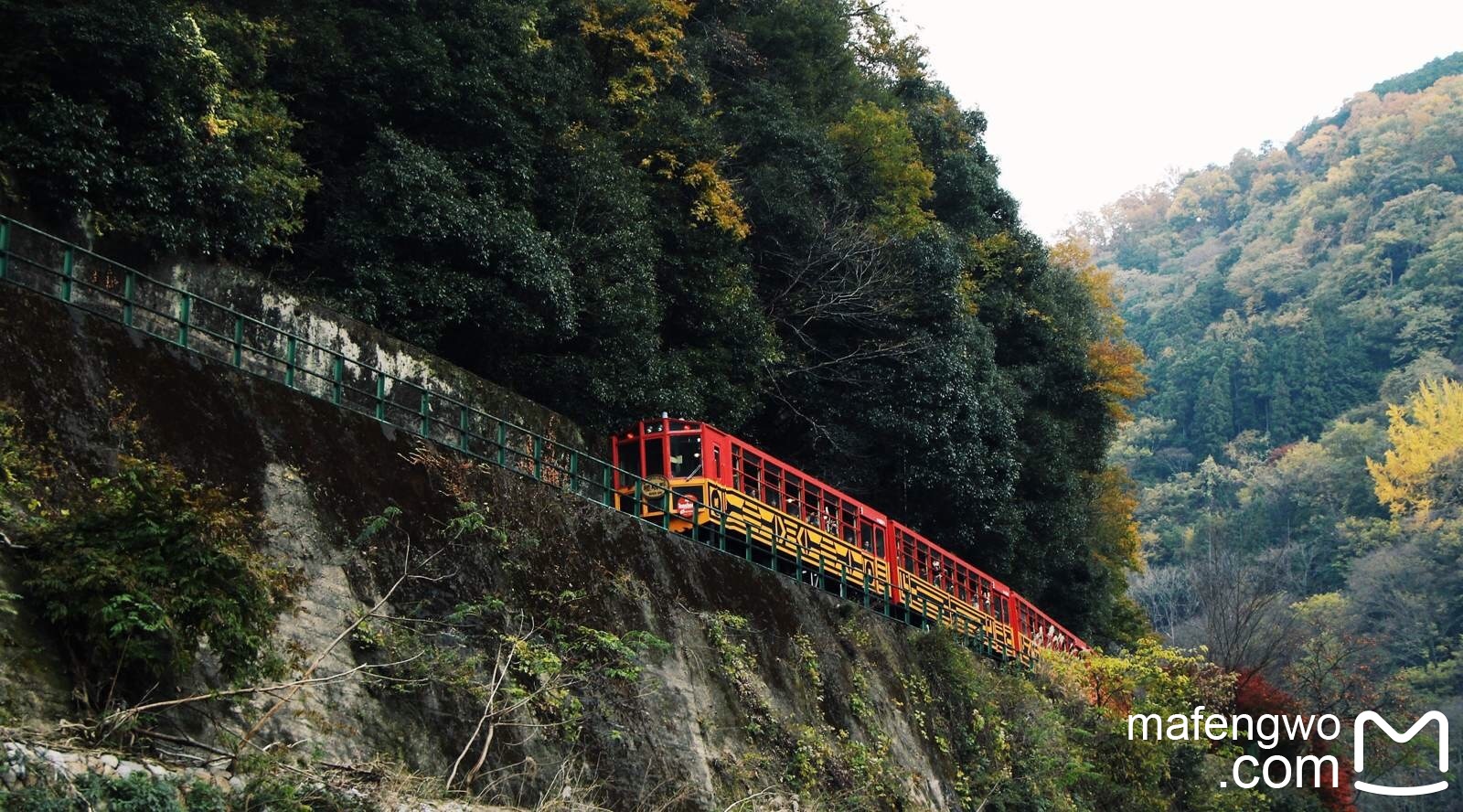 京都自助遊攻略