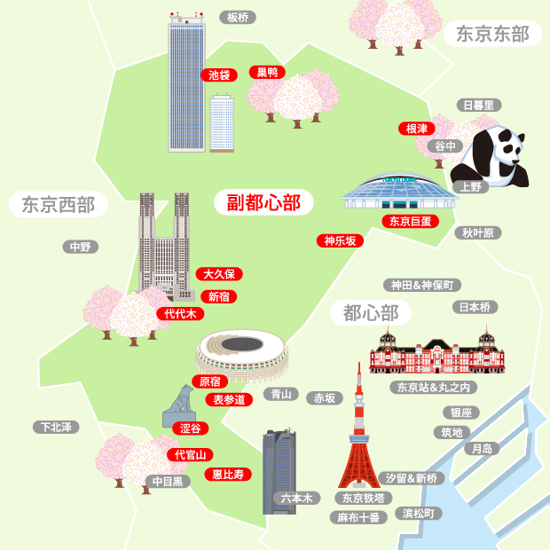 東京自助遊攻略