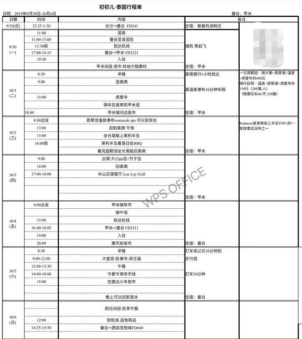 甲米自助遊攻略