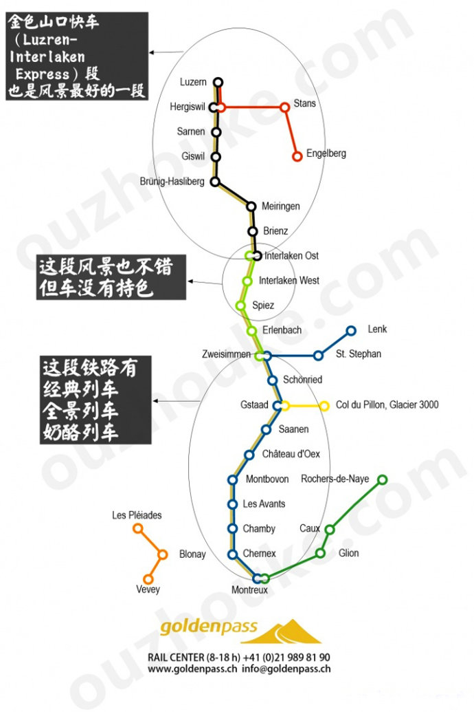 瑞士自助遊攻略