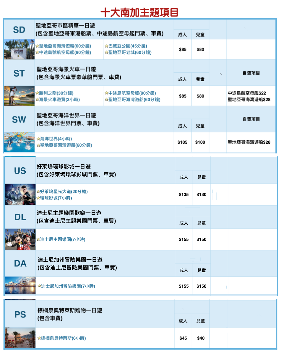 拉斯维加斯8日游 丹麦村 旧金山市区游 优胜美地国家公园 巧克力工厂 仙人掌花园 南峡谷或西峡谷或羚羊峡谷 南加主题项目十选2 不含门票 马蜂窝自由行