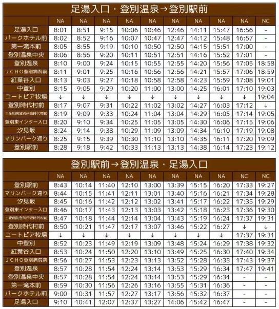 北海道自助遊攻略