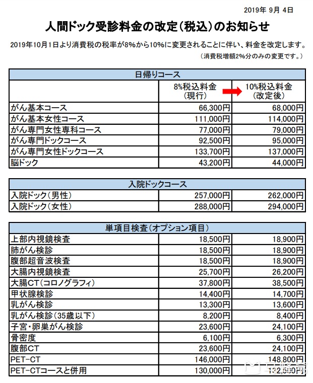 東京自助遊攻略