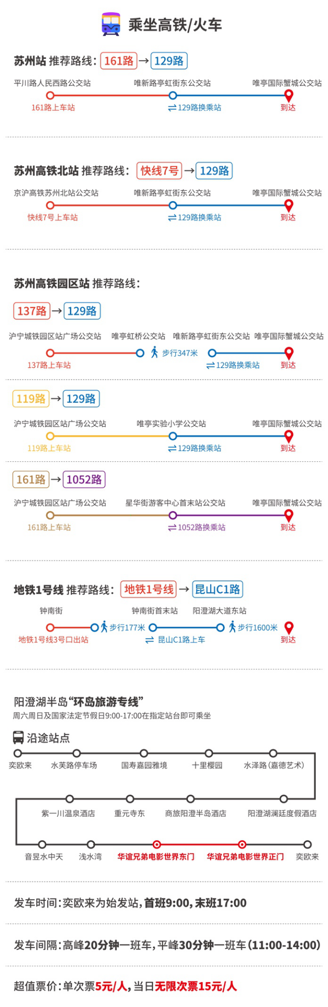 苏州129路公交车路线图图片