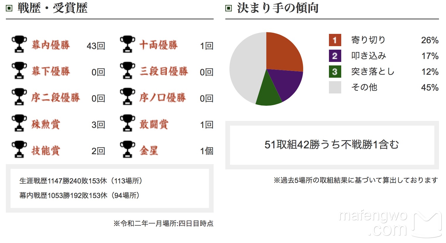 東京自助遊攻略