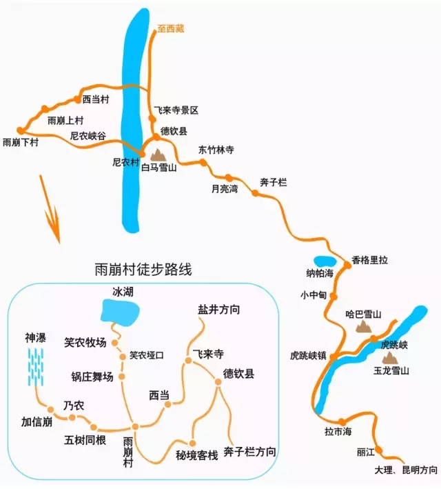 遇见梅里,徒步天堂:雨崩村徒步六日转山活动