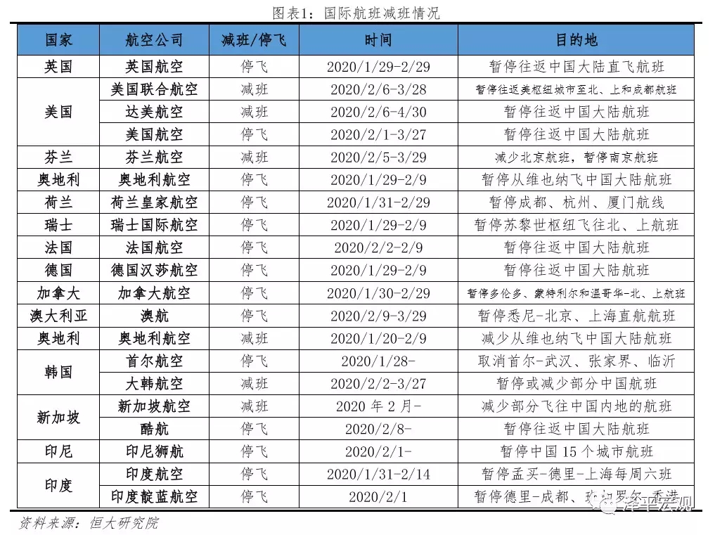 英國自助遊攻略