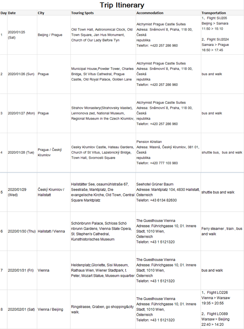 2019年12月北京领事馆捷克申根签证经验分享