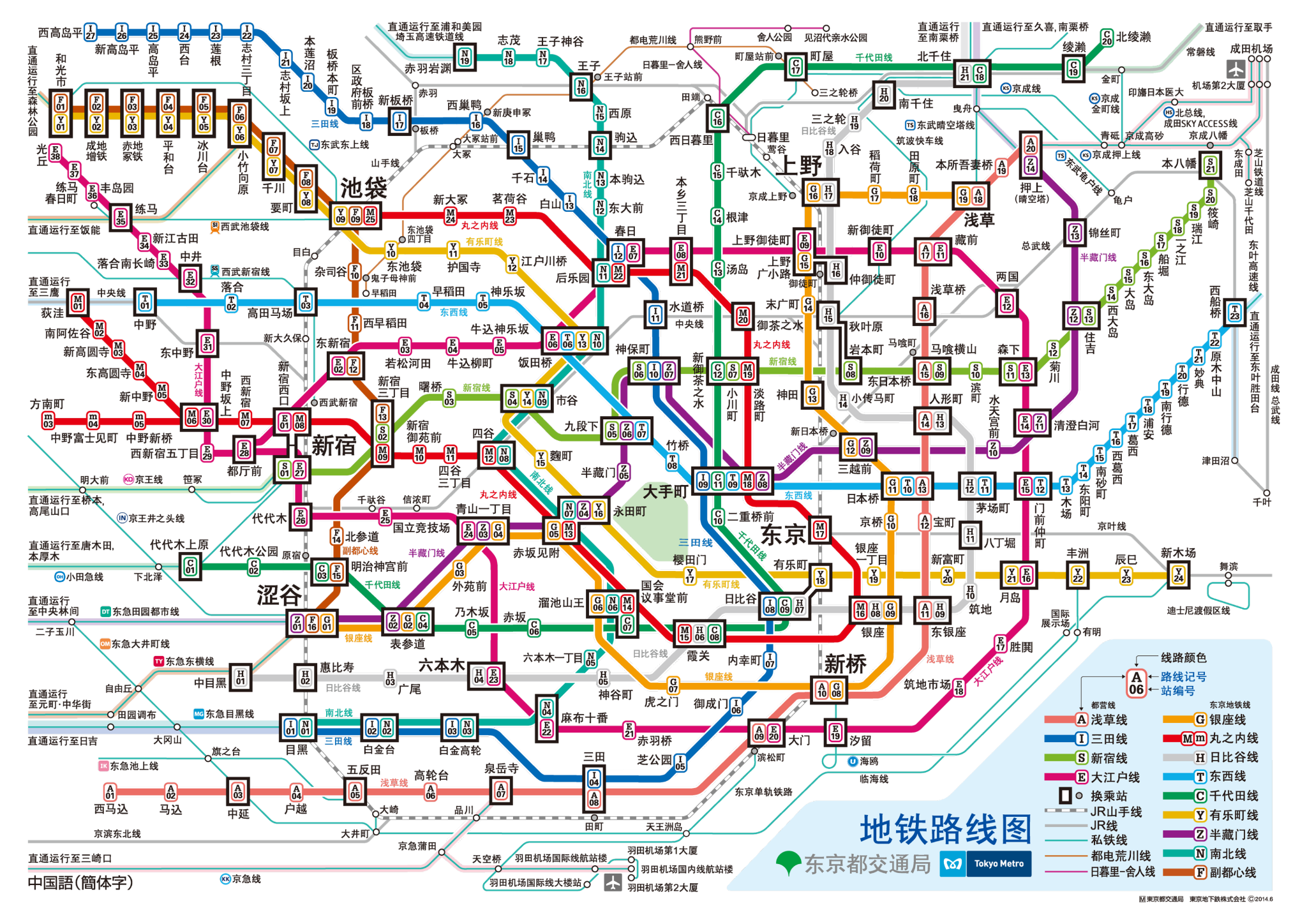 東京自助遊攻略