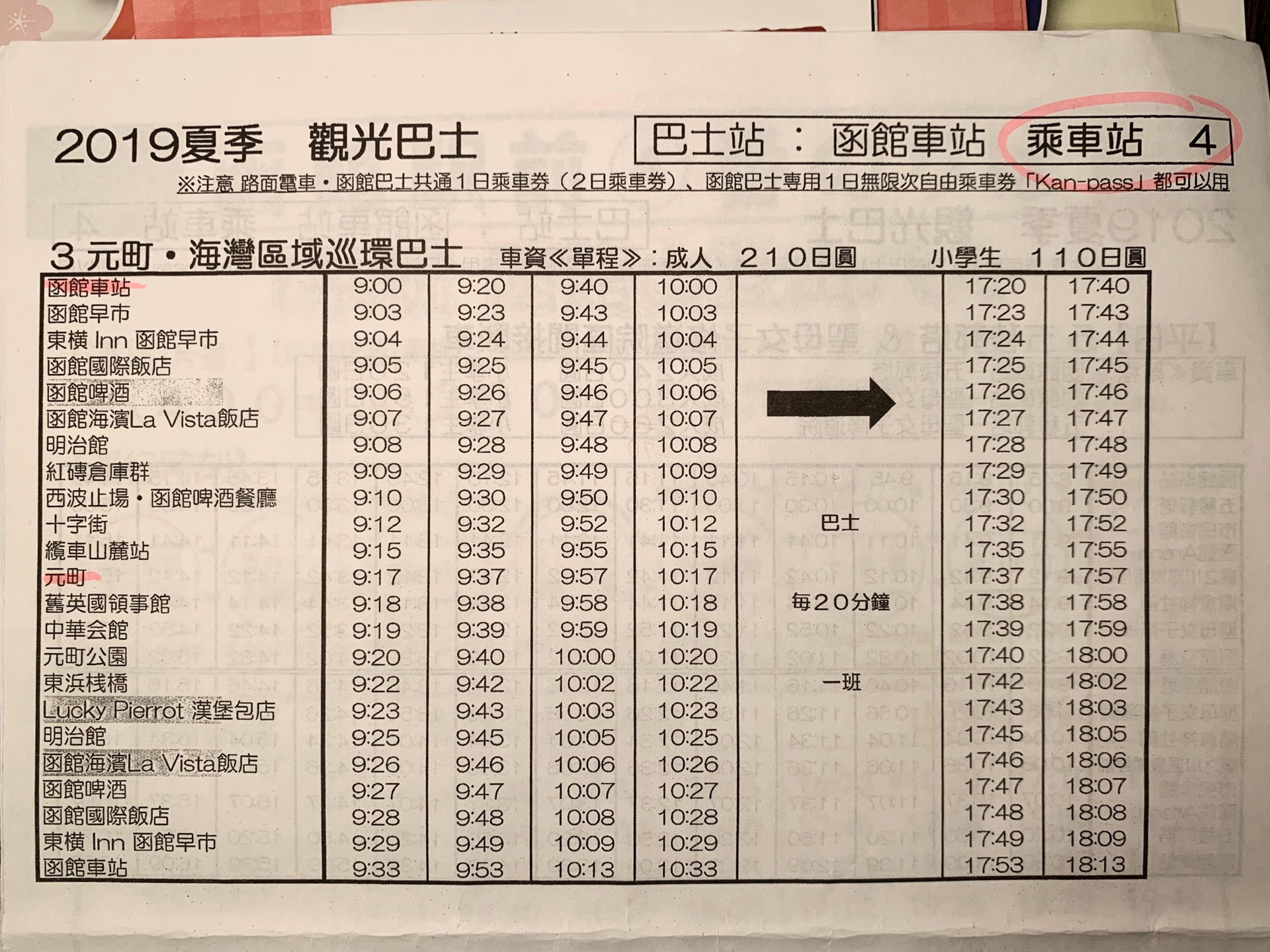 北海道自助遊攻略