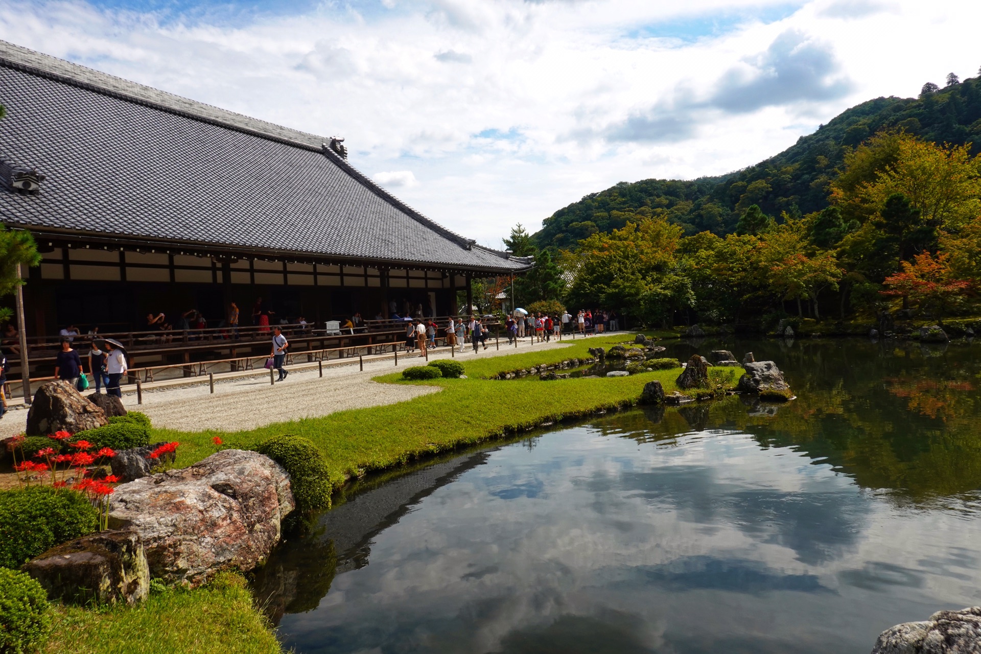 京都自助遊攻略