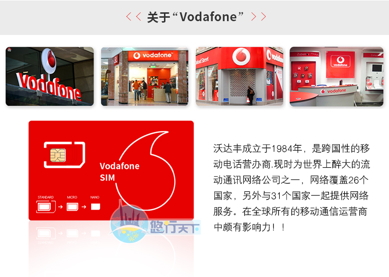vodafone欧洲电话卡4g手机上网卡西班牙流量卡可选15天等无限通话