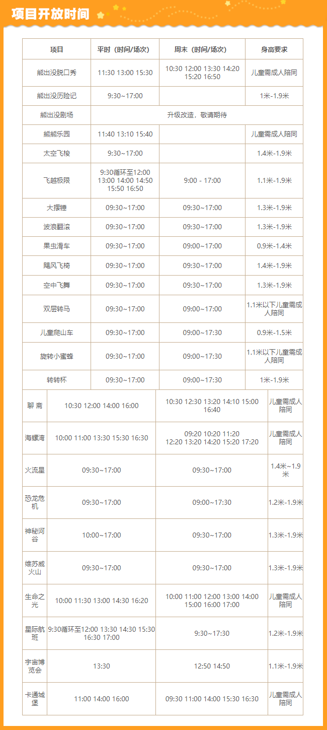 入園憑證:憑驗證碼換取門票; 4. 優惠政策:免票政策 a. 1.