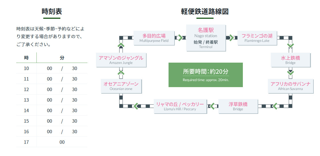 沖繩自助遊攻略