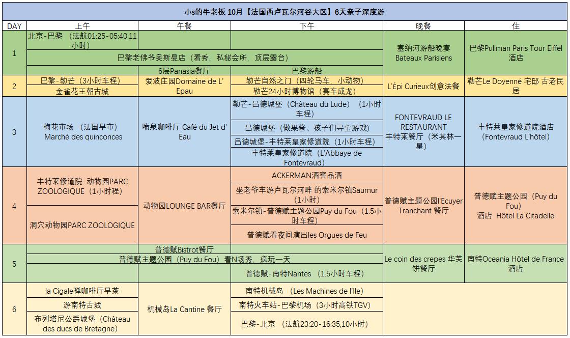 法國自助遊攻略