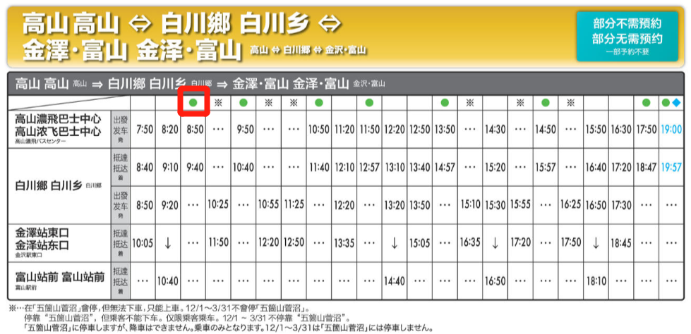 名古屋自助遊攻略