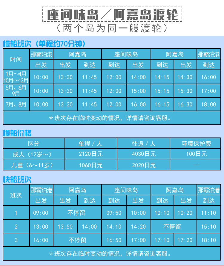 沖繩自助遊攻略