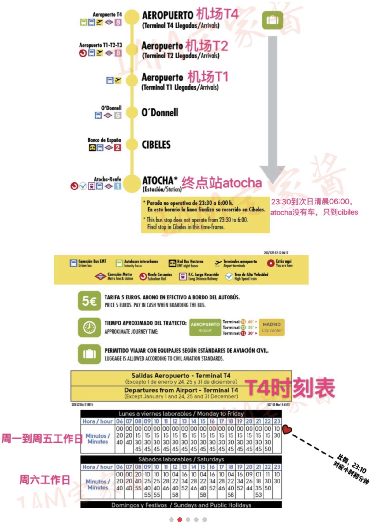 馬德里自助遊攻略