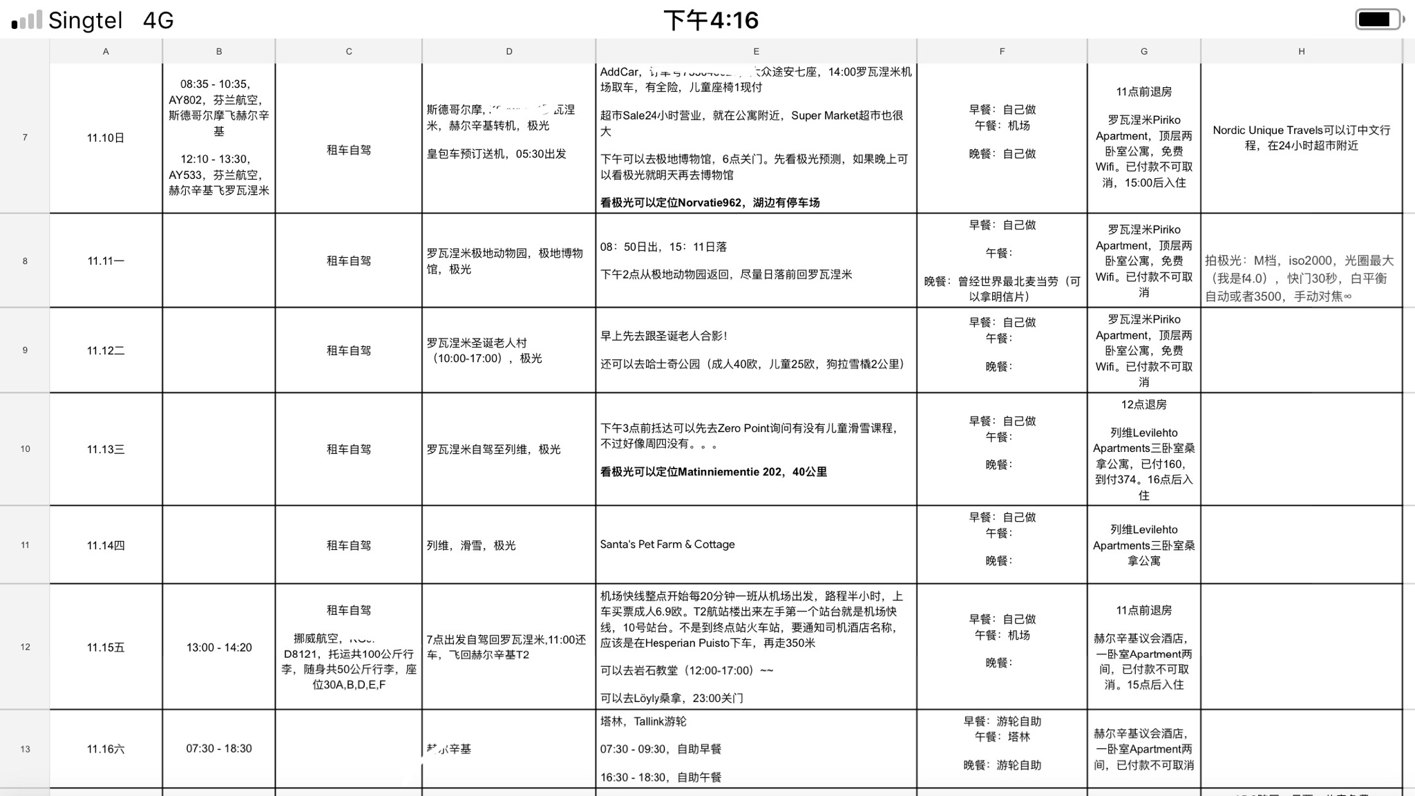 芬蘭自助遊攻略