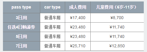 斯裡蘭卡自助遊攻略