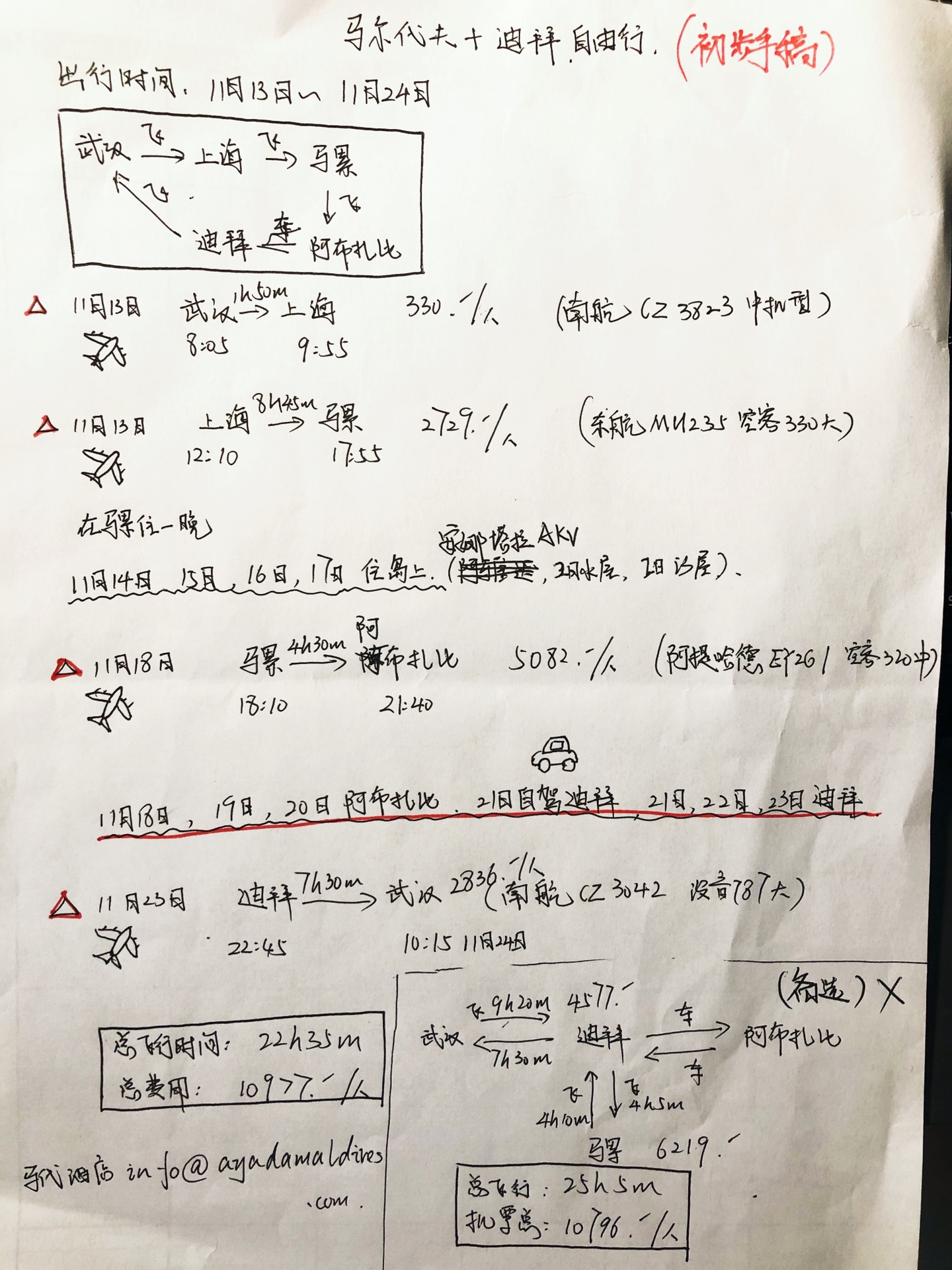 馬爾代夫自助遊攻略