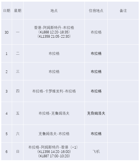 捷克自助遊攻略