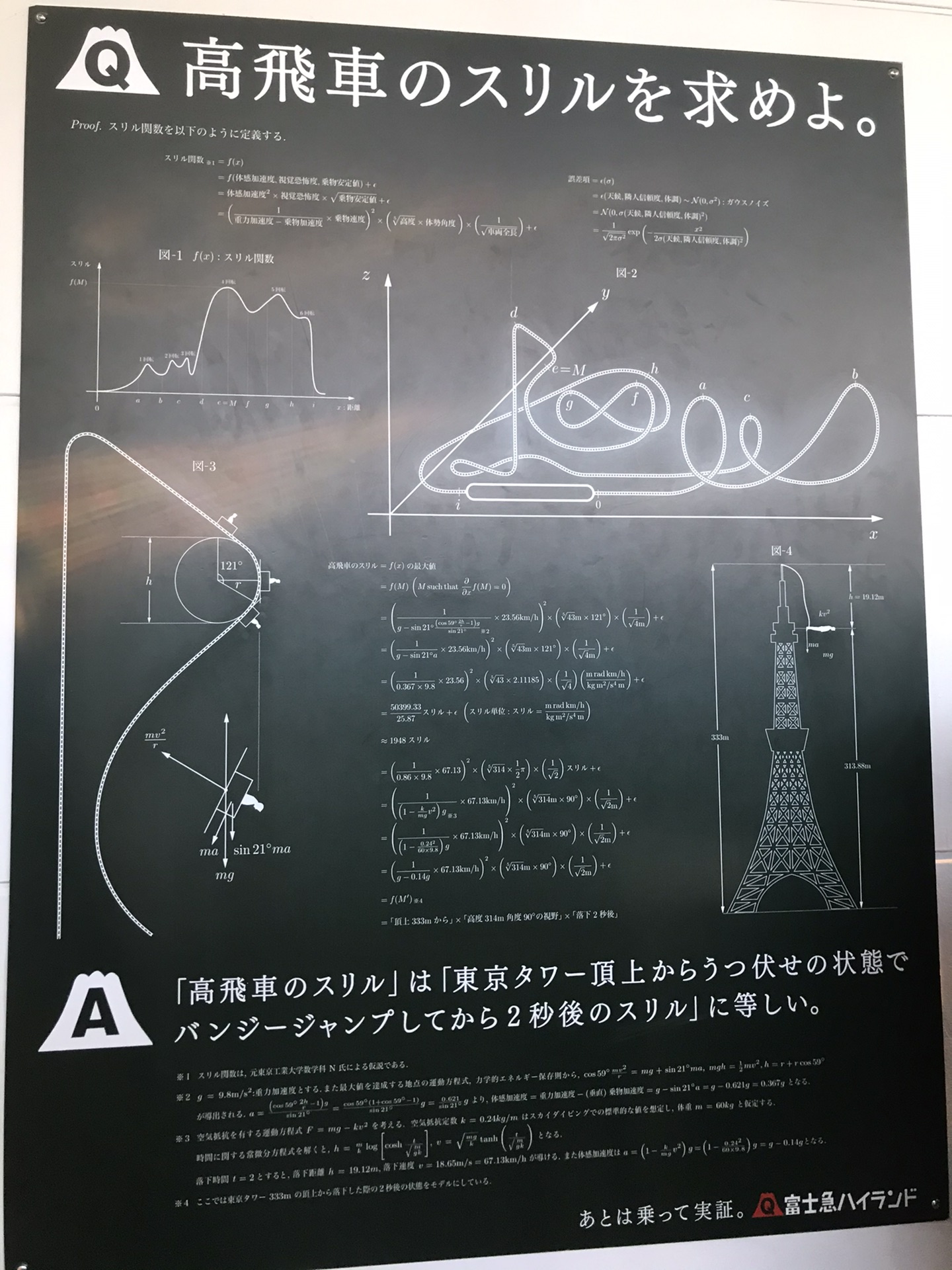 東京自助遊攻略