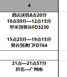 甲米自助遊攻略