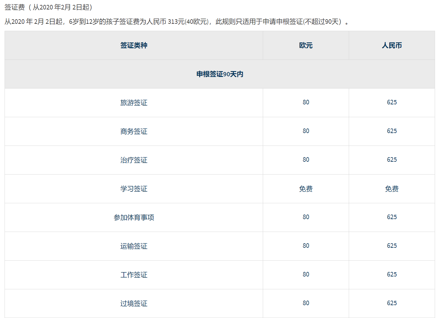 意大利自助遊攻略