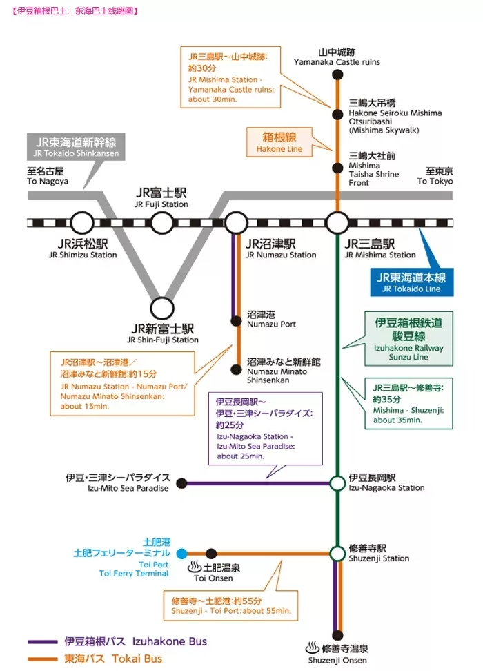 東京自助遊攻略