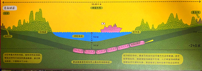 青森縣自助遊攻略