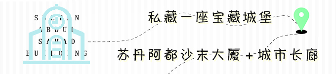 私藏一座宝藏城堡 ⋚⊰ 苏丹阿都沙末大厦…