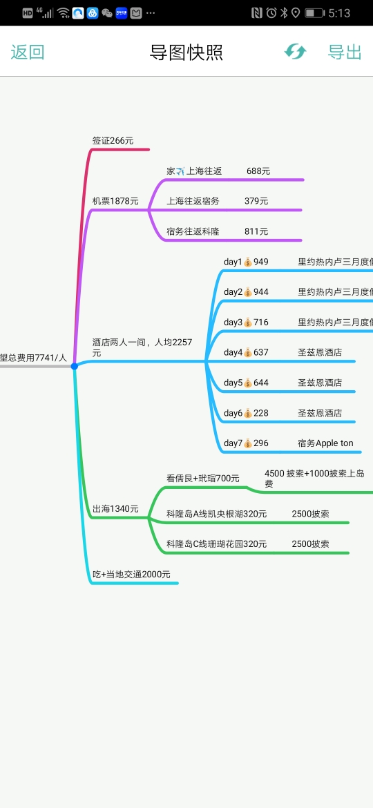 菲律賓自助遊攻略