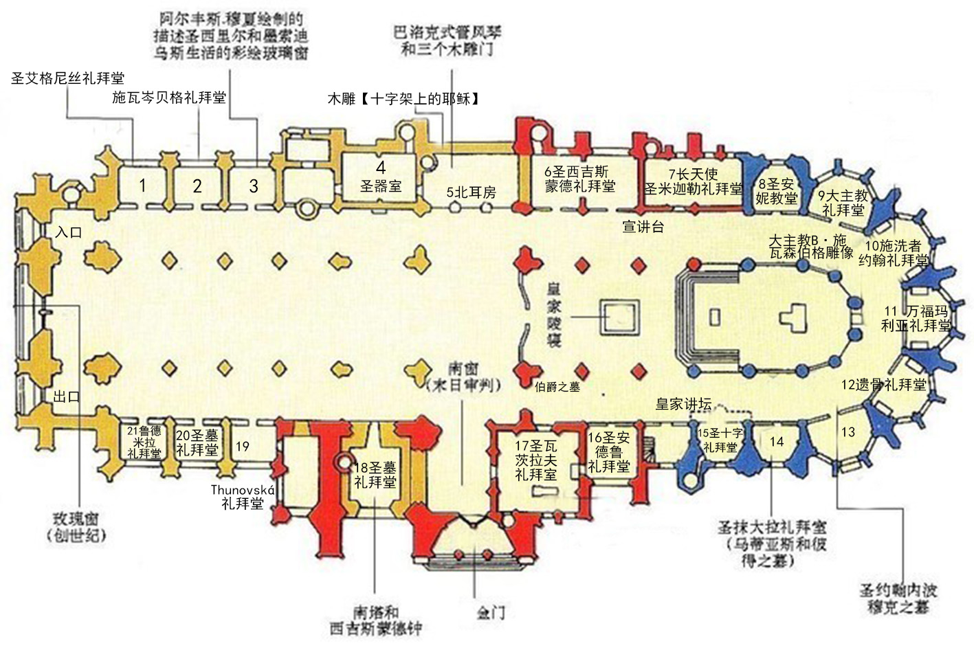 布拉格自助遊攻略