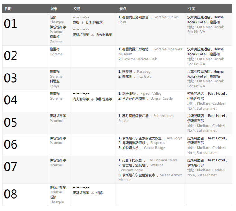 土耳其自助遊攻略