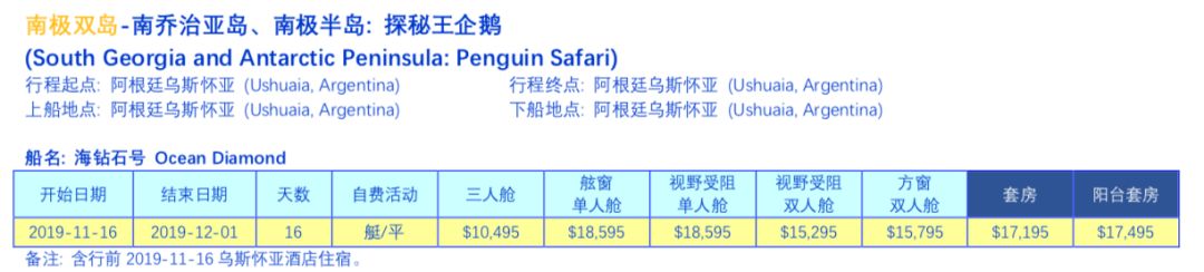 南極半島自助遊攻略