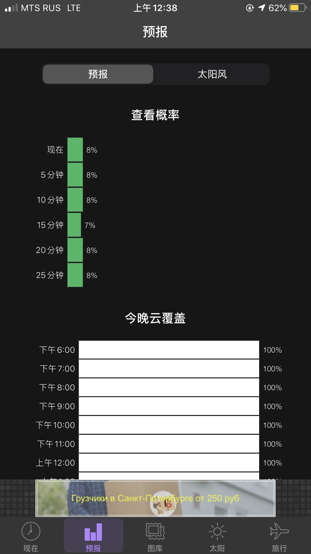 俄羅斯自助遊攻略