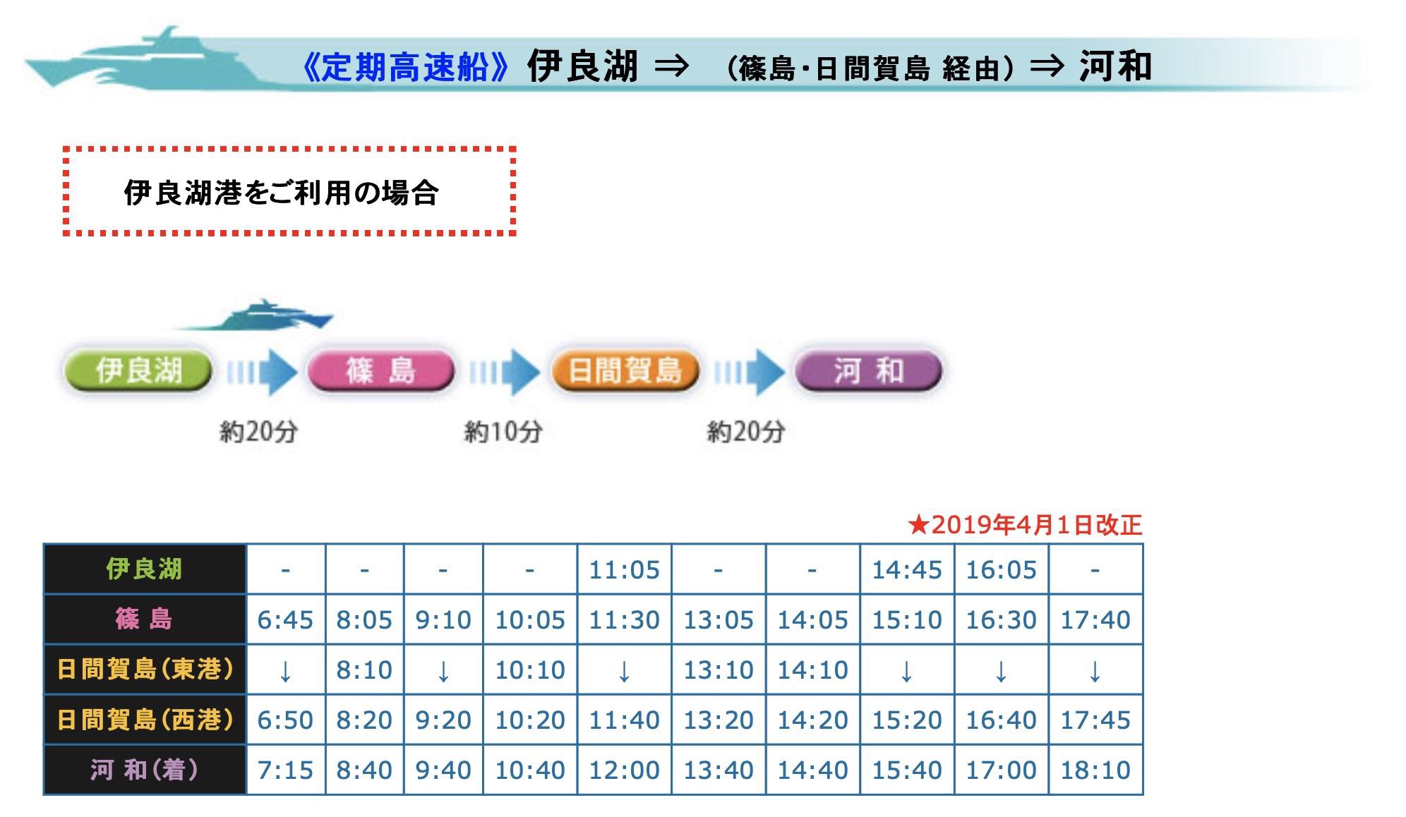 名古屋自助遊攻略