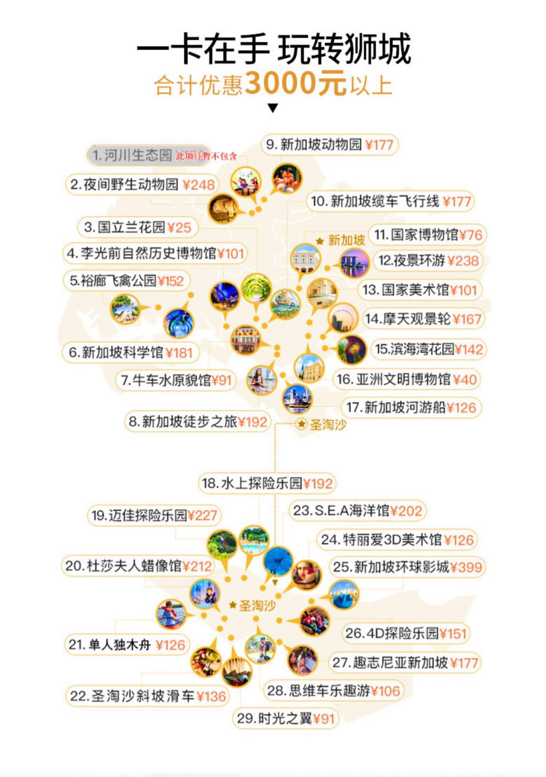 新加坡自助遊攻略