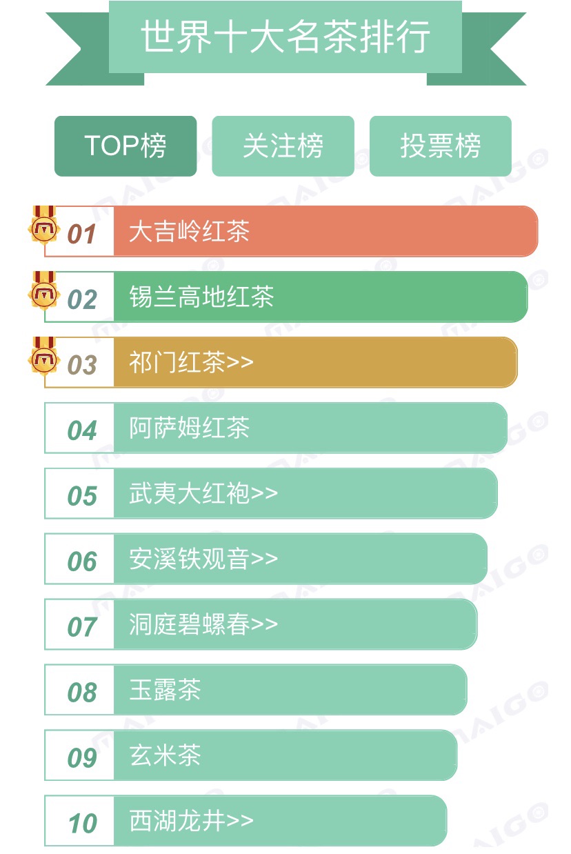 斯裡蘭卡自助遊攻略