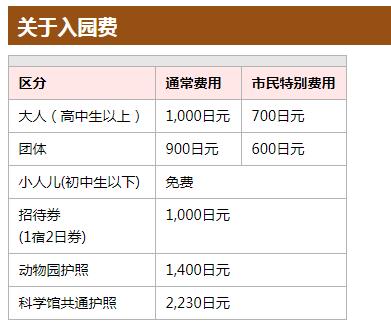 北海道自助遊攻略