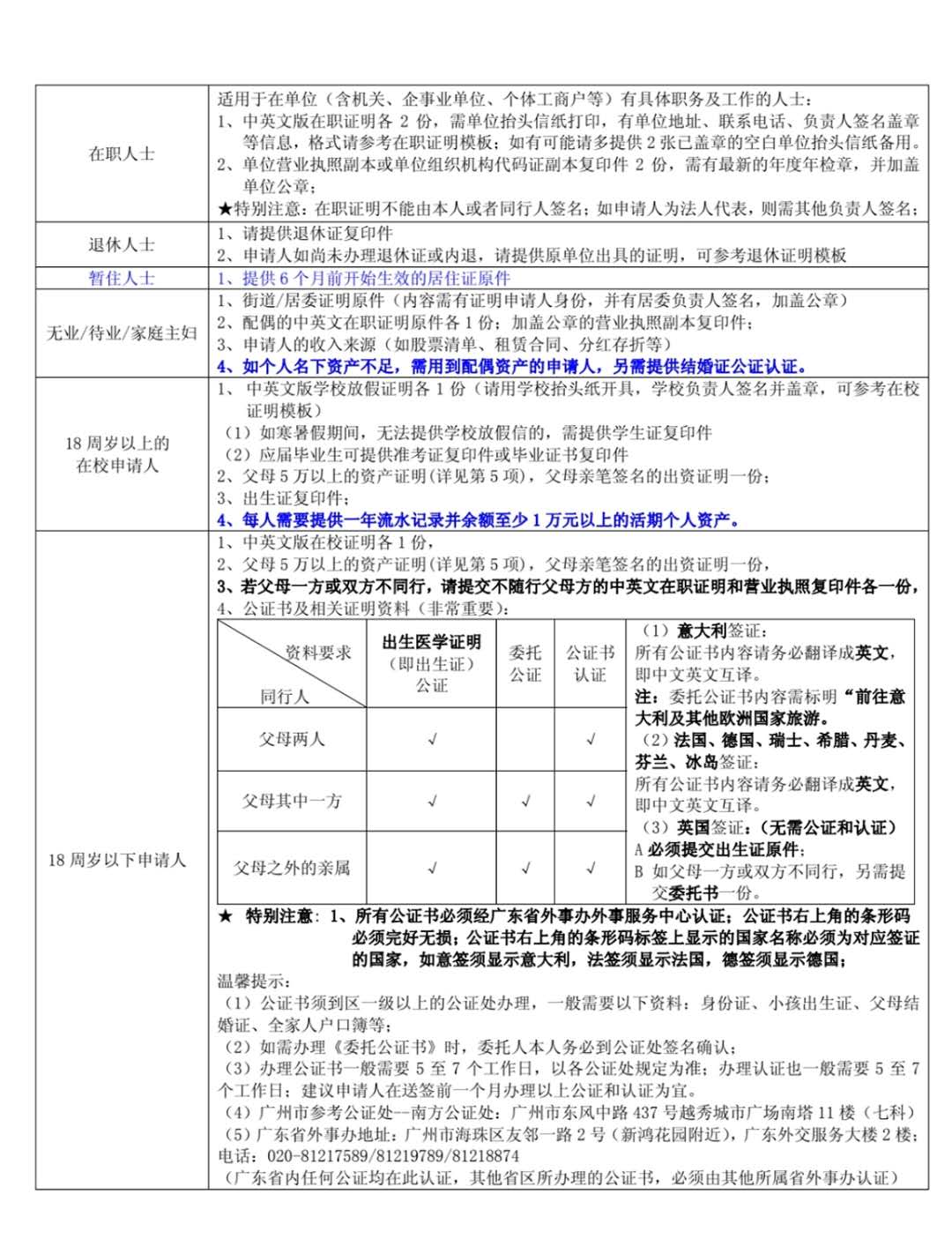 瑞士自助遊攻略